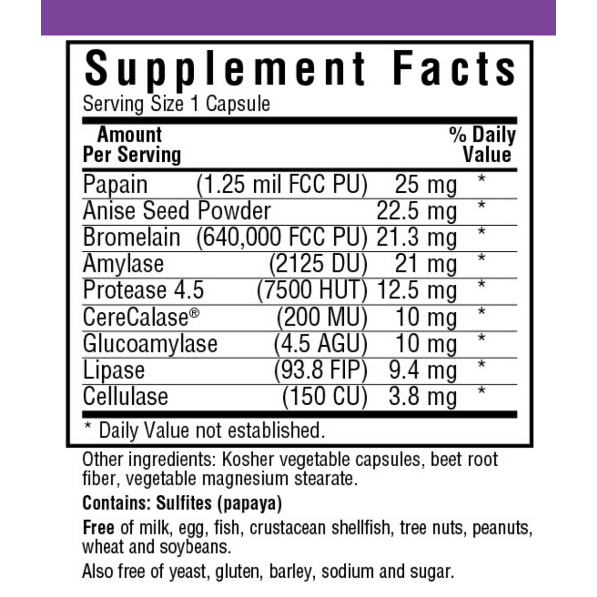 Bluebonnet Full Spectrum Optimum Enzymes - Haz Tu Pedido