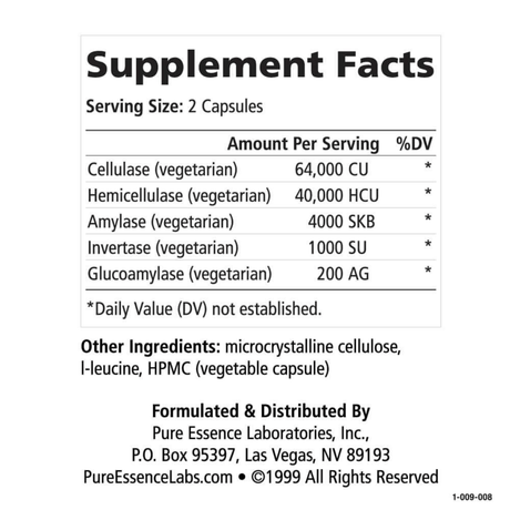 Pure Essence Labs Candex - Haz Tu Pedido