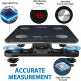 Renpho Bascula Digital  Bluetooth Analizadora Corporal - Haz Tu Pedido