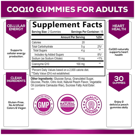 Coenzima CoQ10 - 100 mg - Melocotón - Haz Tu Pedido