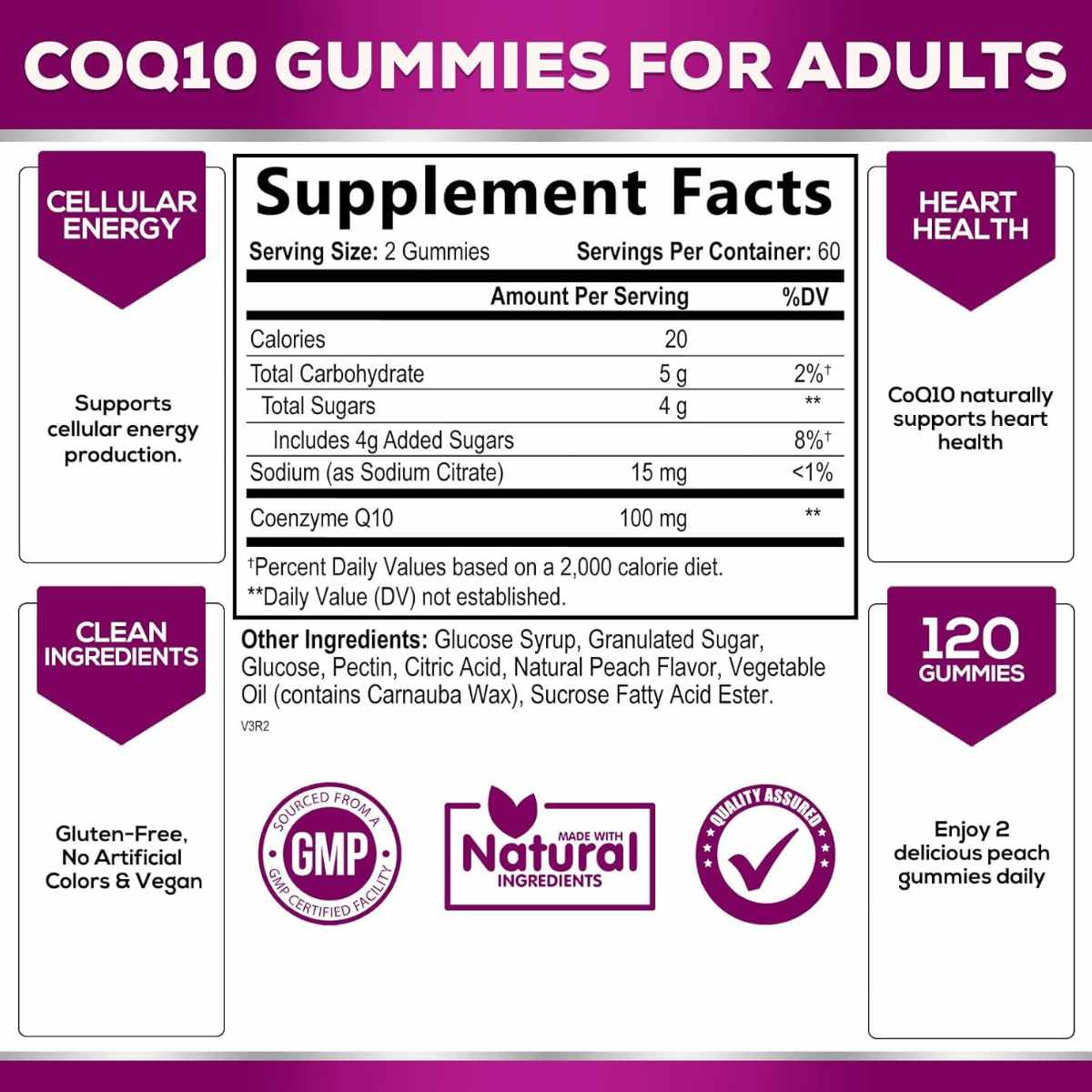 Coenzima CoQ10 - 100 mg - Melocotón - Haz Tu Pedido