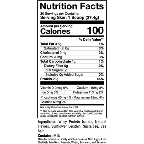 Tabla nutricional del suplemento 1st Phorm Aislado de Proteína de Suero Phormula-1 Galleta de Chocolate y Menta