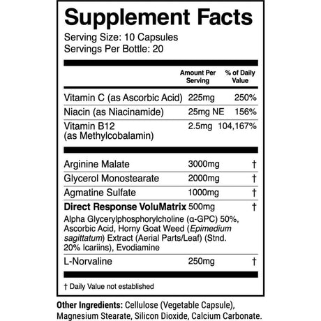 Tabla nutricional del suplemento 1st Phorm AlphaSurge DRV 200 cápsulas