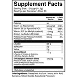Tabla nutricional del suplemento 1st Phorm BCAAs sabor Granizado de Limón 17.07 oz polvo