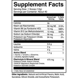 Tabla nutricional del suplemento 1st Phorm BCAAs sabor Naranja Sanguina 17.64 oz polvo