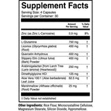 Tabla nutricional del suplemento 1st Phorm Fórmula de Soporte Gastrointestinal 120 cápsulas