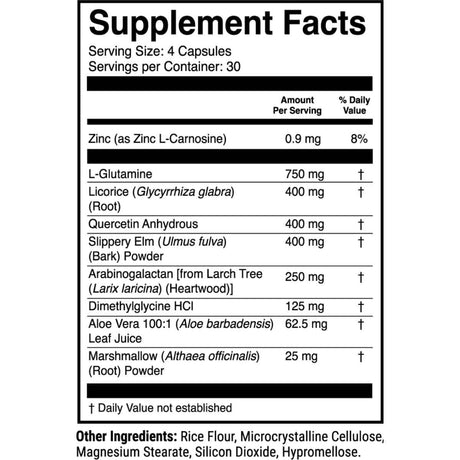 Tabla nutricional del suplemento 1st Phorm Fórmula de Soporte Gastrointestinal 120 cápsulas