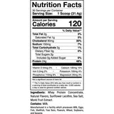 Tabla nutricional del suplemento 1st Phorm Level-1 Natural Vainilla 2.08 lbs