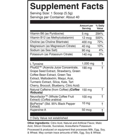Tabla nutricional del suplemento 1st Phorm Megawatt Helado Fresco 150 mg 7.05 oz polvo