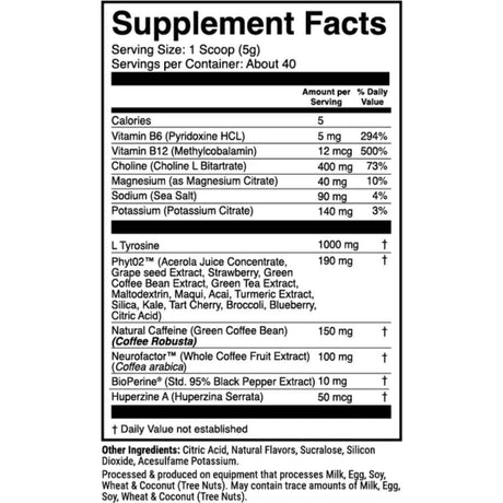 Tabla nutricional del suplemento 1st Phorm Megawatt Limonada de Bayas 150 mg 7.05 oz polvo