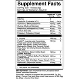 Tabla nutricional del suplemento 1st Phorm Megawatt Limonada Rosa 150 mg 7.05 oz polvo
