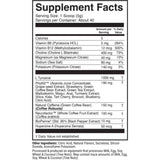 Tabla nutricional del suplemento 1st Phorm Megawatt Melocotón Dulce 150 mg 7.05 oz polvo