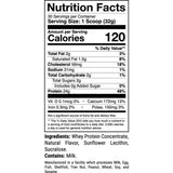 Tabla nutricional del suplemento 1st Phorm Mezcla de Proteína sabor Chocolate con leche 2.18 lbs