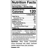 Tabla nutricional del suplemento 1st Phorm Mezcla de Proteína sabor Chocolate natural 2.12 lbs