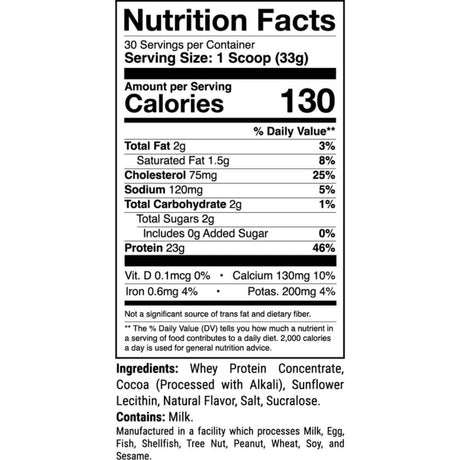 Tabla nutricional del suplemento 1st Phorm Mezcla de Proteína sabor Galleta de avena glaseada 2.12 lbs