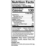 Tabla nutricional del suplemento 1st Phorm Mezcla de Proteína sabor Muffin de arándanos 2.12 lbs