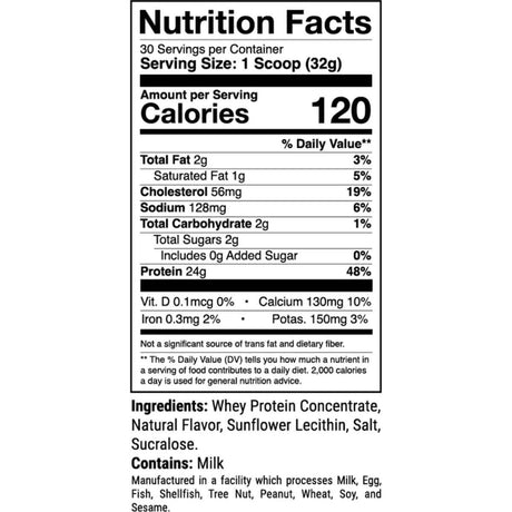 Tabla nutricional del suplemento 1st Phorm Mezcla de Proteína sabor Torta de cumpleaños 2.12 lbs