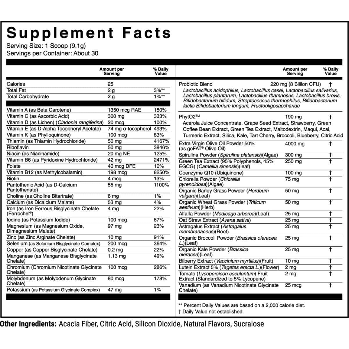 Tabla nutricional del suplemento 1st Phorm Micro Factor Bayas Mixtas polvo