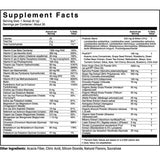 Tabla nutricional del suplemento 1st Phorm Micro Factor Bayas Mixtas polvo