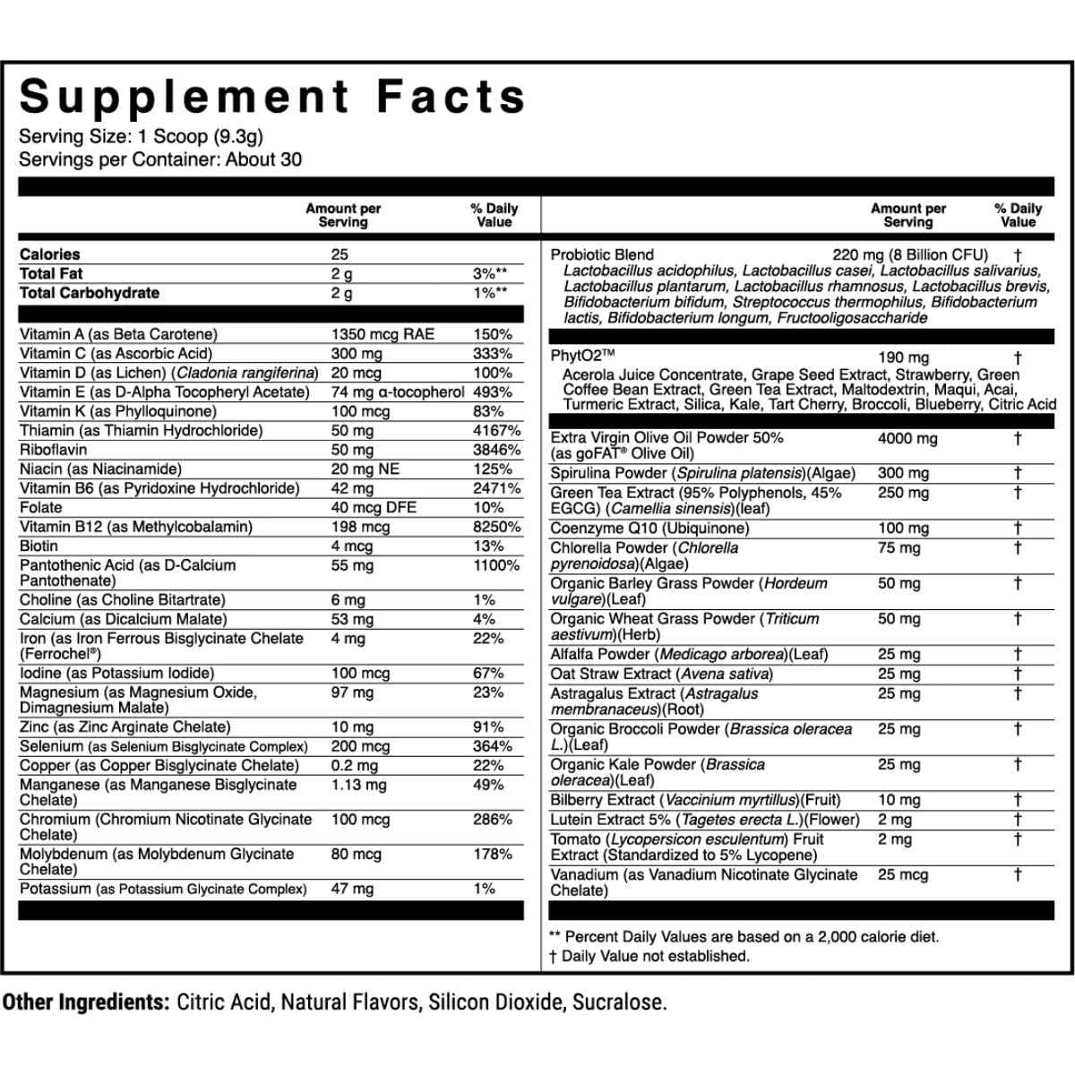 Tabla nutricional del suplemento 1st Phorm Micro Factor Limonada polvo