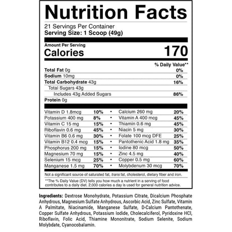 Tabla nutricional del suplemento 1st Phorm Monohidrato de Dextrosa 2.26 lbs