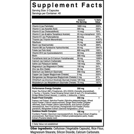 Tabla nutricional del suplemento 1st Phorm Multivitamínico Para Mujer 120 cápsulas
