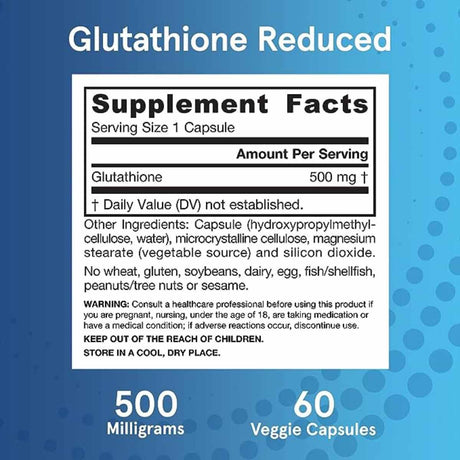 Glutatión - Haz Tu Pedido