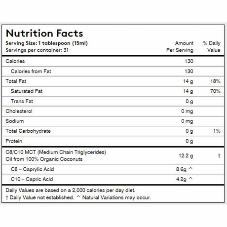 Aceite MCT - 473 ml - Haz Tu Pedido