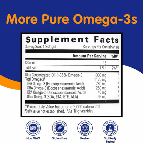 Omega 3 Ultra Concentrado - 60 Cápsulas Blandas - Haz Tu Pedido