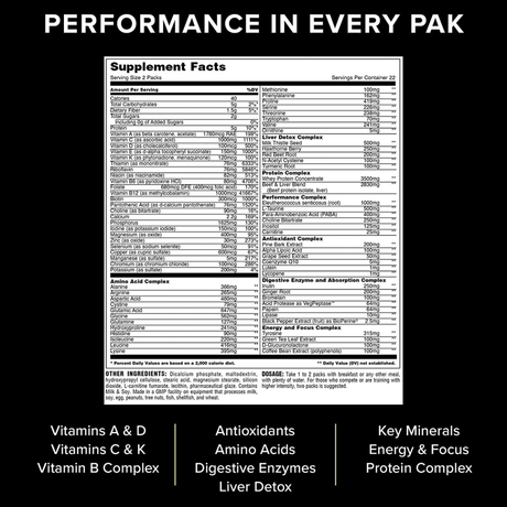 Animal Pak - 44 Paquetes - Haz Tu Pedido