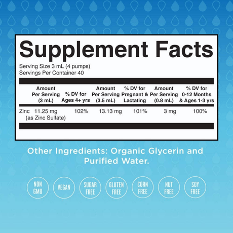MaryRuth Organics Sulfato de Zinc - 120 ml - Tabla Nutricional - Haz Tu Pedido