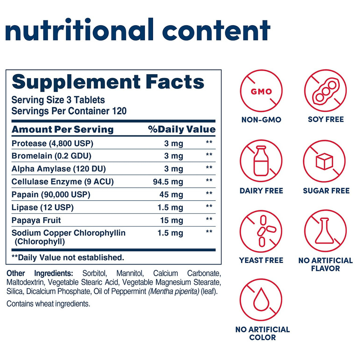 American Health Super Papaya Enzyme Plus - 360 Masticable - Haz Tu Pedido