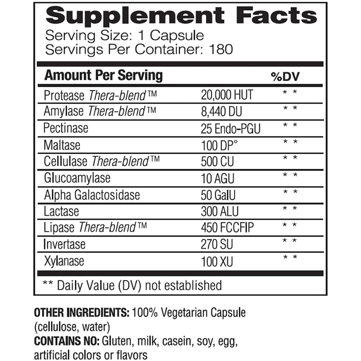 Enzymedica Digest Basic Digestive Enzymes - 180 Cápsulas - Haz Tu Pedido