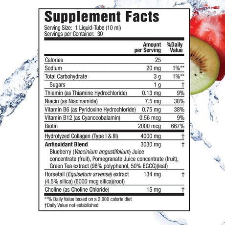 Applied Nutrition Liquid Collagen Skin Revitalization - 30 Sachets - Haz Tu Pedido