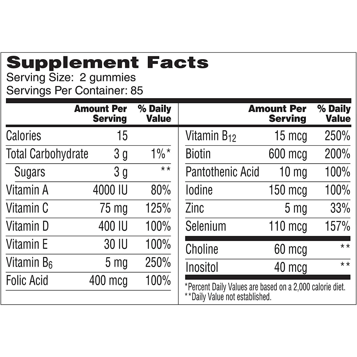 One A Day Multivitamínas Para Hombre - 170 Gomitas - Haz Tu Pedido