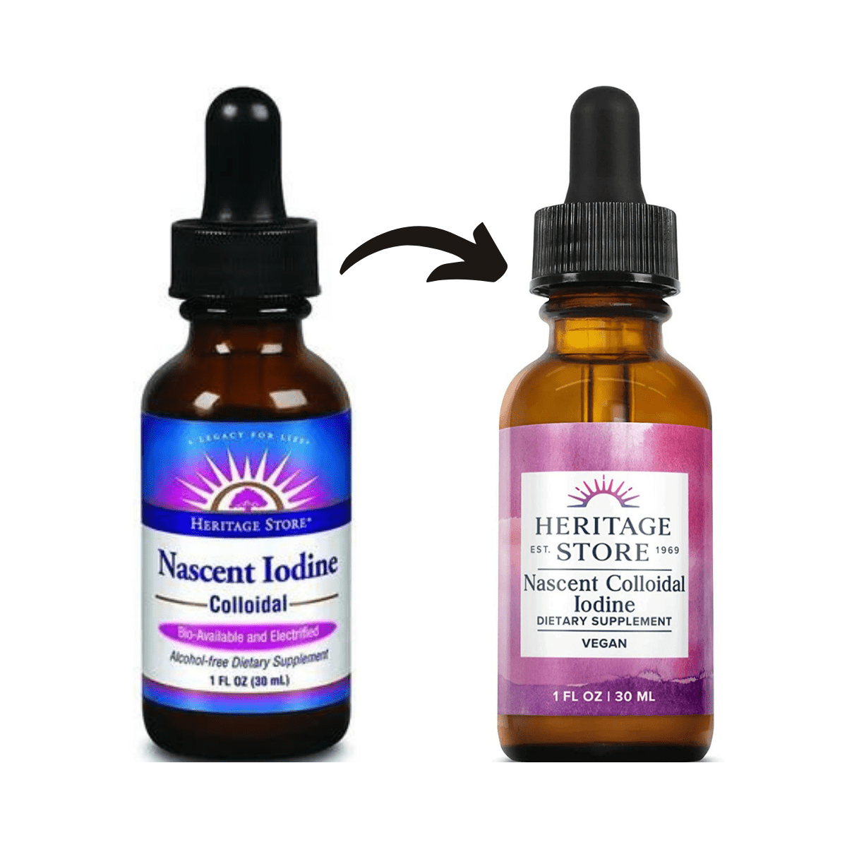 Heritage Store Yodo Coloidal Naciente - 30 ml - Haz Tu Pedido