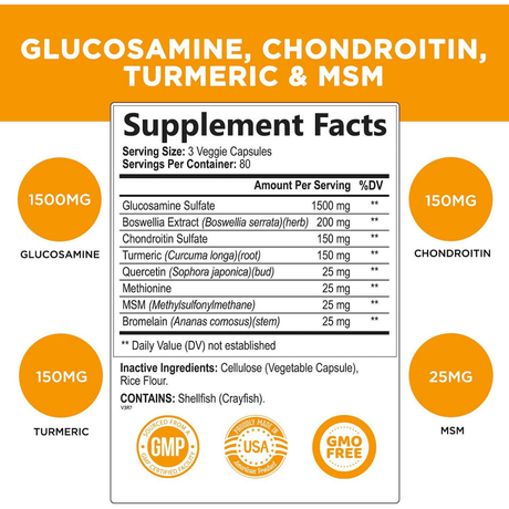 Glucosamina con Condroitina, Cúrcuma y MSM - Haz Tu Pedido