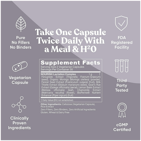 Eu Natural Postnatal With Fenugreek And Moringa - 60 Cápsulas Vegetarianas - Haz Tu Pedido