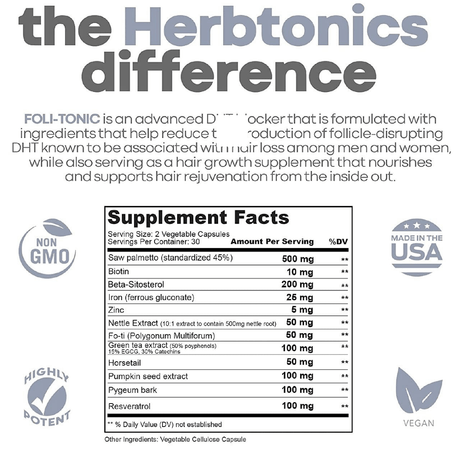 Herbtonics Folic - Tonic Advanced DHT Blocker - 60 Cápsulas Veganas - Haz Tu Pedido