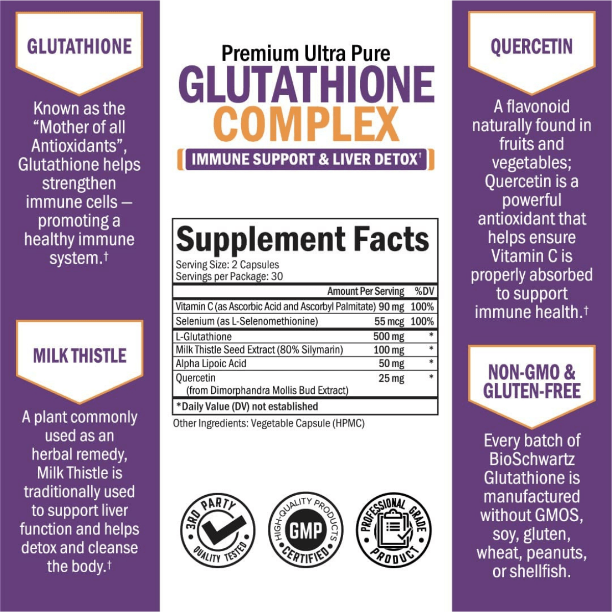 BioSchwartz Glutathione Complex - 60 Cápsulas - Haz Tu Pedido