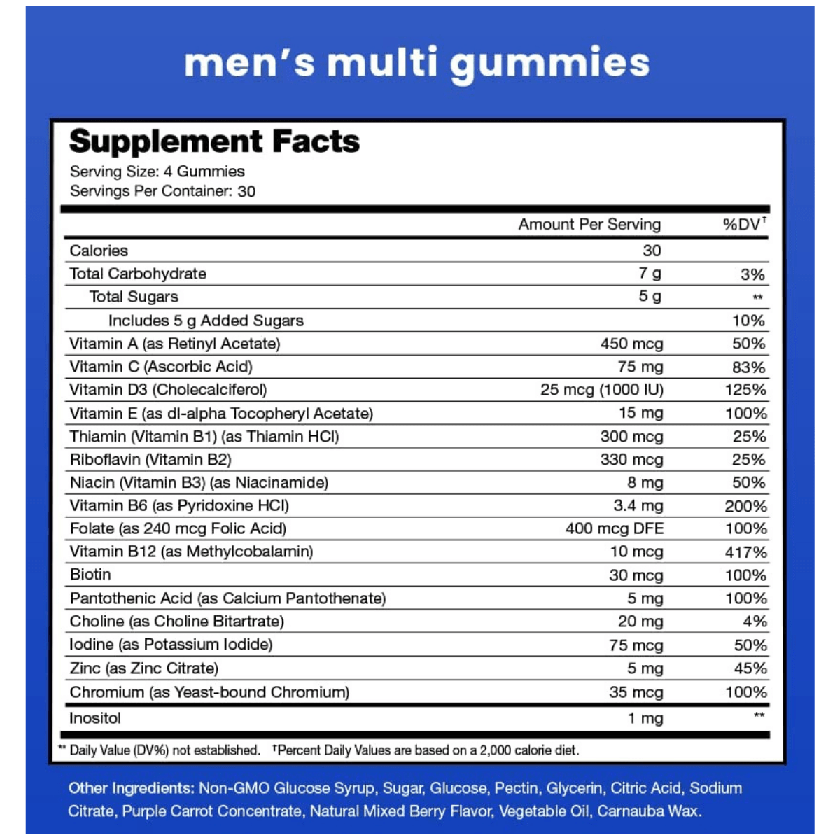 NutraChamps Men's Multivitamin - Frambuesa - 120 Gomitas - Haz Tu Pedido