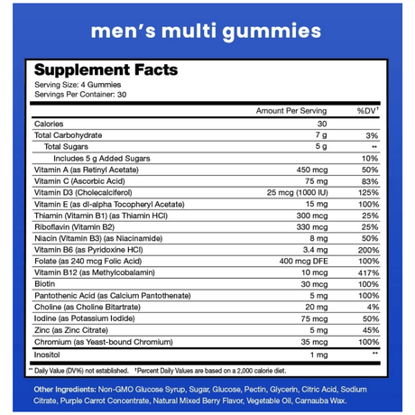 NutraChamps Men's Multivitamin - Frambuesa - 120 Gomitas - Haz Tu Pedido