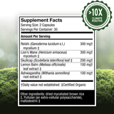 Host Defense Stress Decompress - 60 Cápsulas Vegetarianas - Haz Tu Pedido