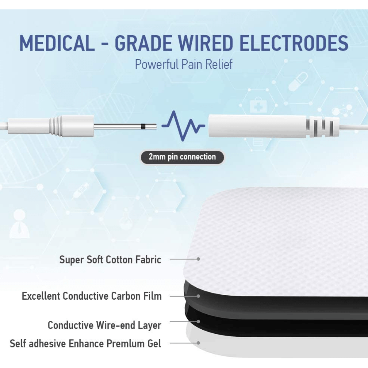 Nursal Estimulador Muscular De Unidad TENS EMS De Doble Canal AS1080 - Haz Tu Pedido