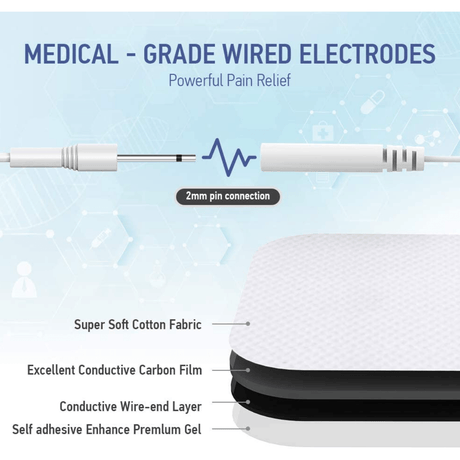 Nursal Estimulador Muscular De Unidad TENS EMS De Doble Canal AS1080 - Haz Tu Pedido