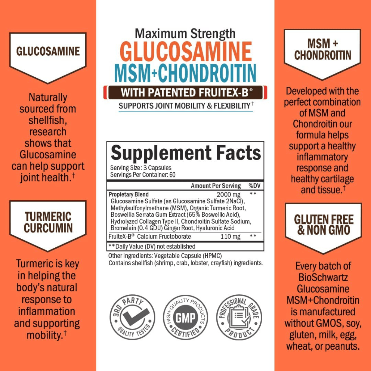 BioSchwartz Glucosamine With Chondroitin & MSM - Haz Tu Pedido