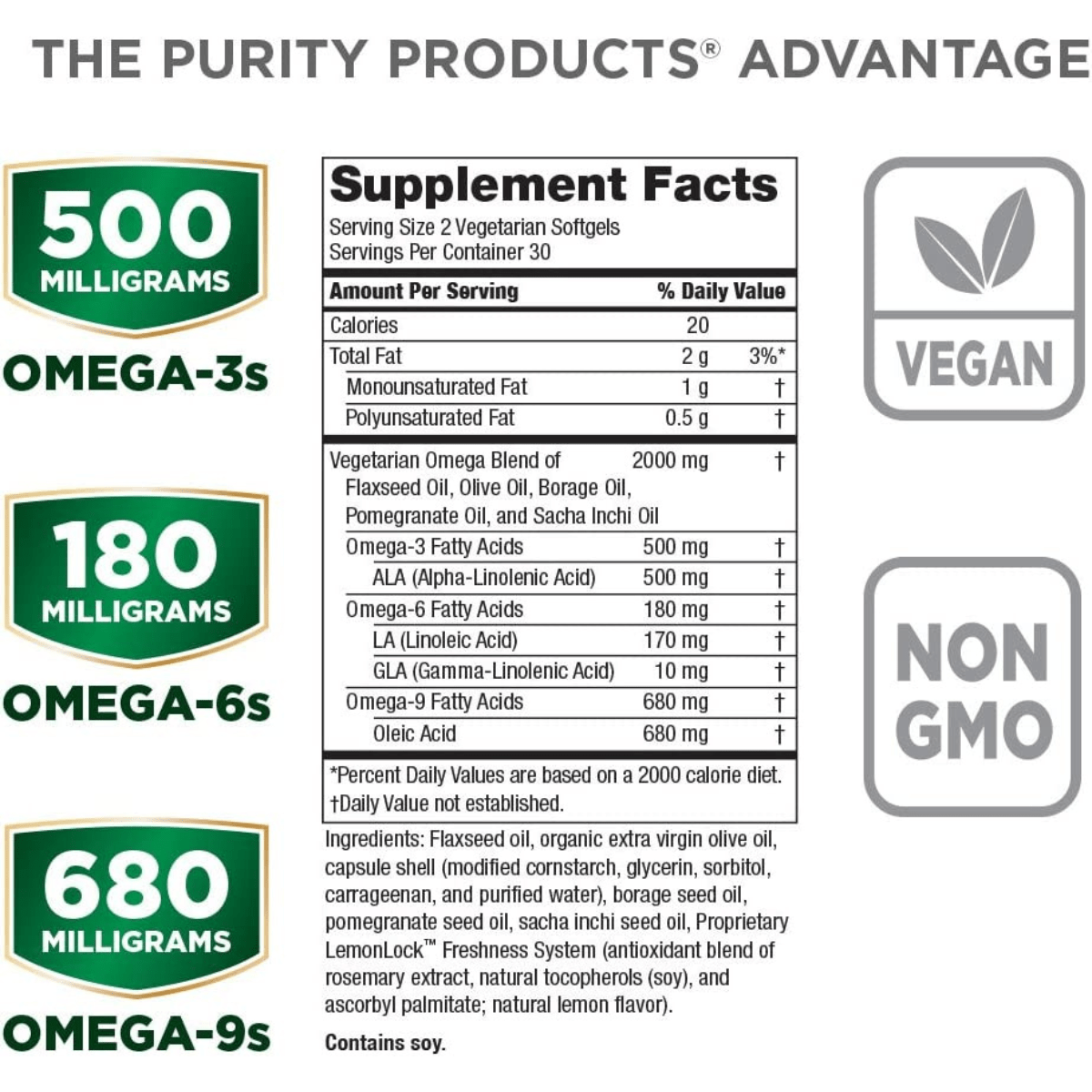 Purity Products Omega 3-6-9 - Haz Tu Pedido