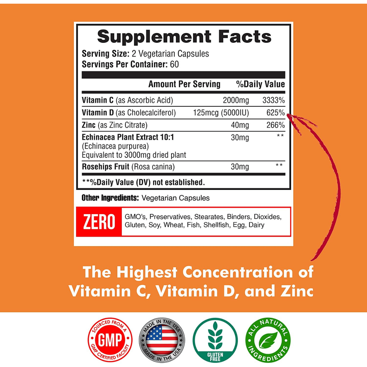 Happi Mi Nutrition Vitamin C 2000 mg With Vitamin D3 + Zinc + Echinacea Extract And Rose Hip - 120 Cápsulas Vegetarianas - Haz Tu Pedido