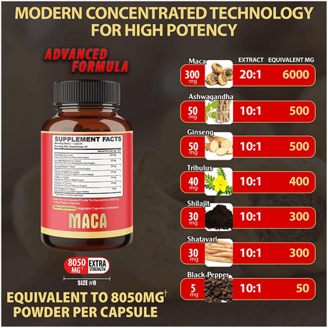 Agobi Maca Made With 7 Natural Ingredients - 90 Cápsulas - Haz Tu Pedido
