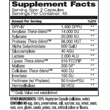 Enzymedica Enzimas Digestivas - Haz Tu Pedido